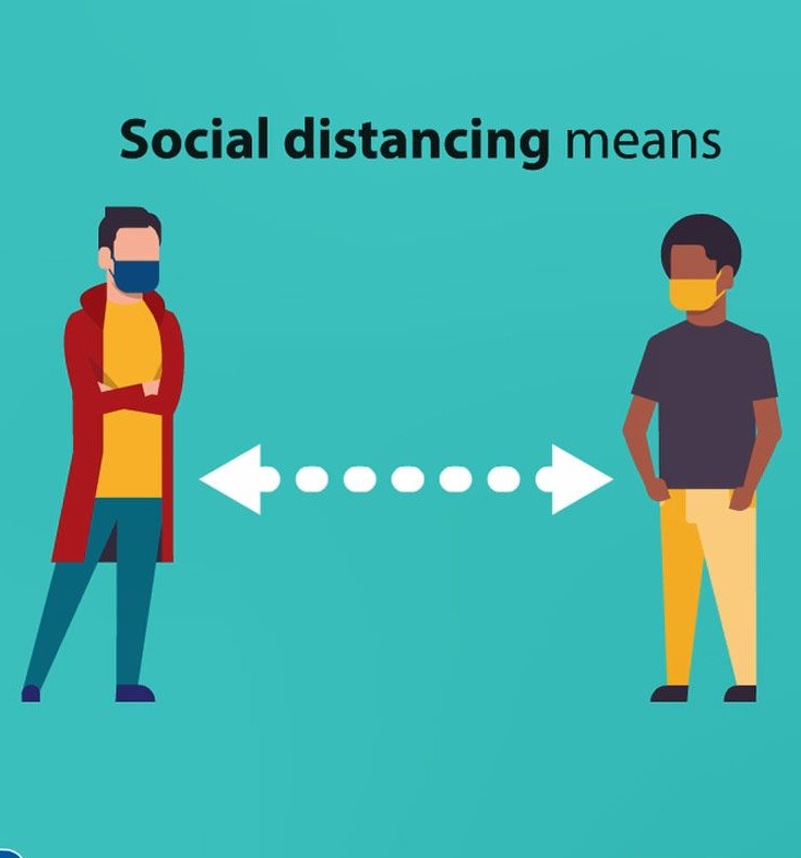 CDC Social Distancing Graphic